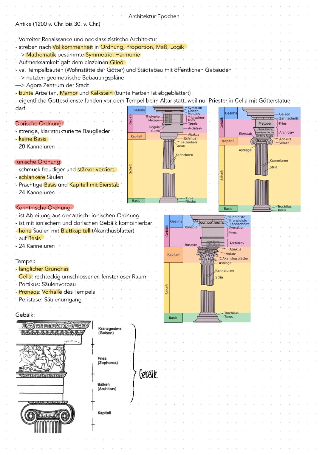 Architektur Epochen ab 1200 v. Chr. bis 19. Jahrhundert