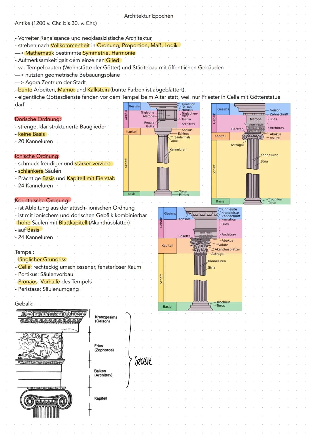 Antike (1200 v. Chr. bis 30. v. Chr.)
- Vorreiter Renaissance und neoklassizistische Architektur
streben nach Vollkommenheit in Ordnung, Pro