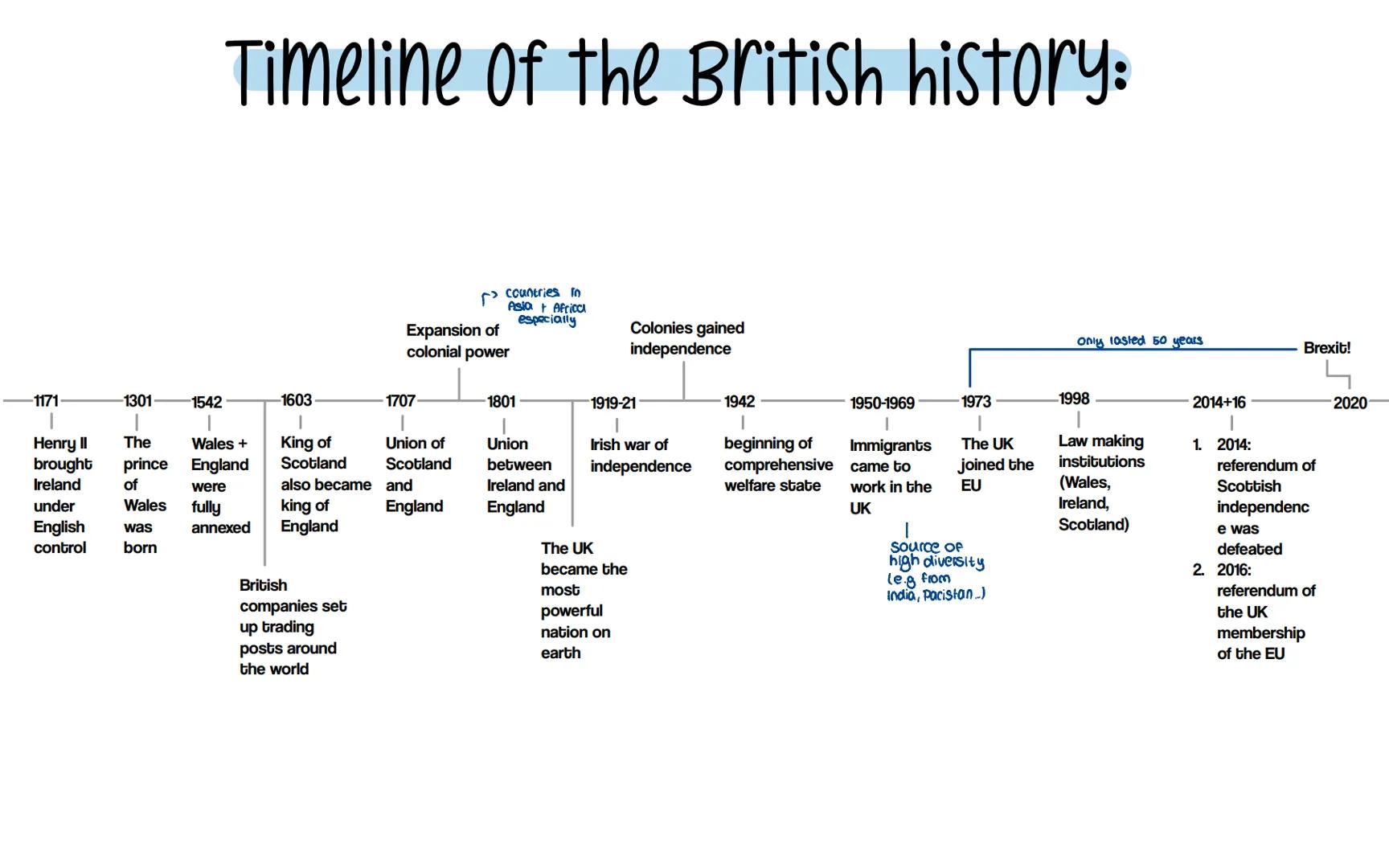 Political System:
- Queen => Royal Family
- Brexit => Scottish independence
- Prime minister
- Constitutional monarchy => democracy
- Brexit