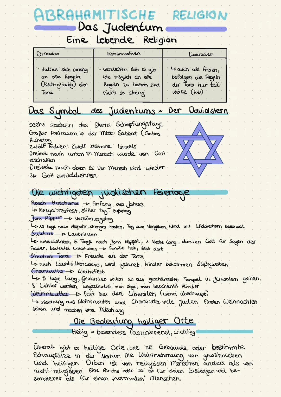 Das Judentum