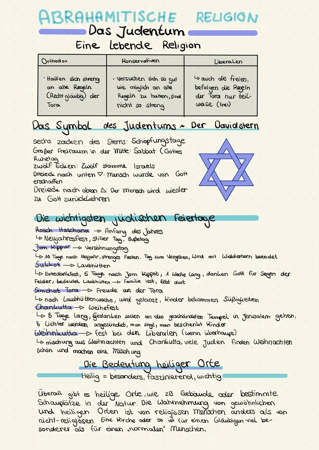 ABRAHAMITISCHE RELIGION
Das Judentum
Eine Lebende Religion
Orthodox
Halten sich streng
an alle Regeln
(Recht gläubig) der
Tora
Ronservativen