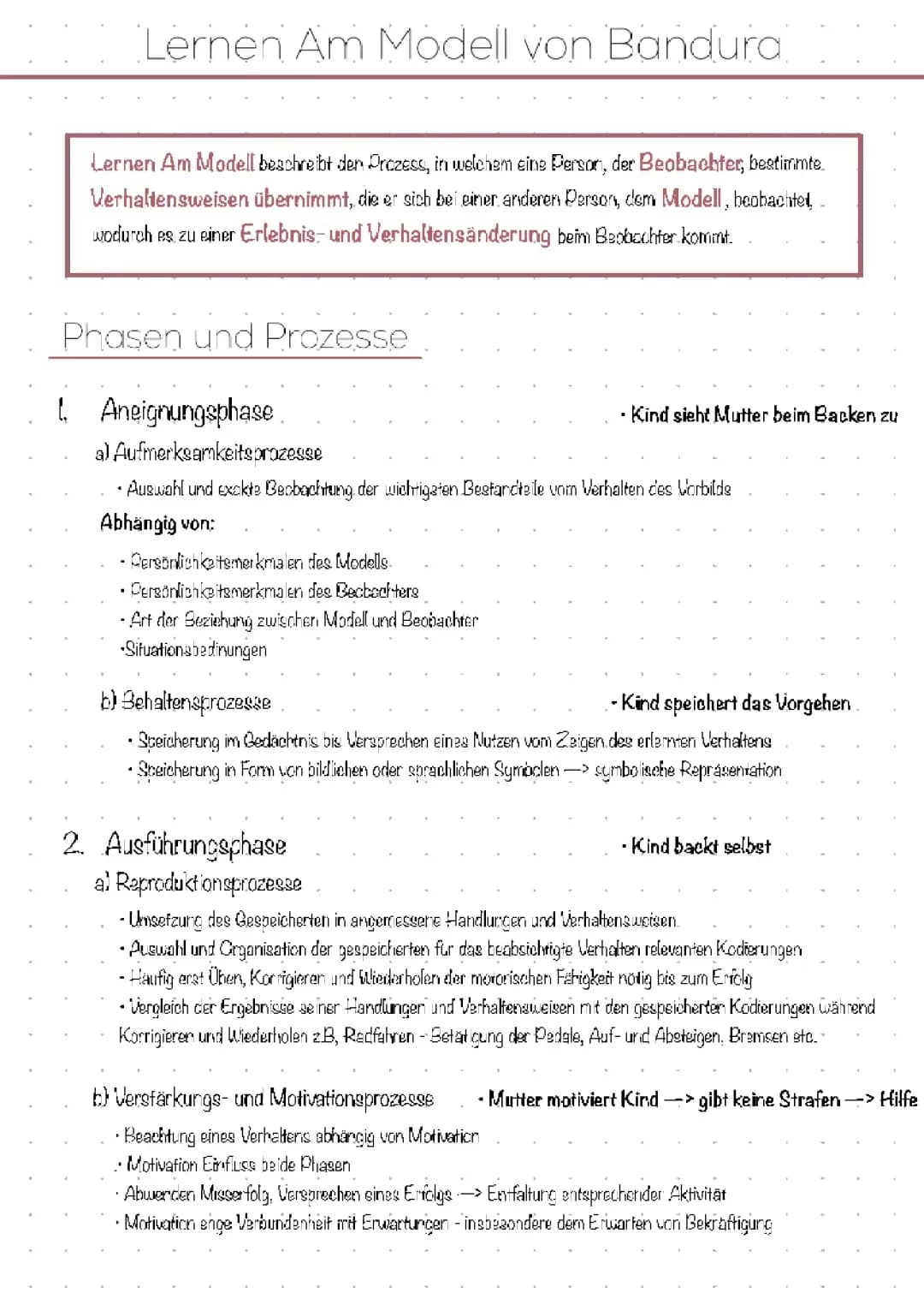 Lernen am Modell nach Albert Bandura 