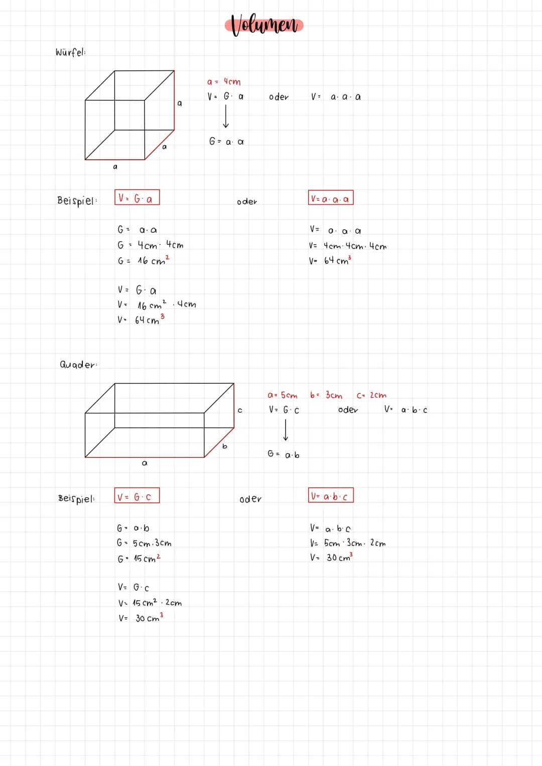 Würfel:
a
Ø
a
Beispiel:
Quader:
Beispiel:
a
V = G. a
G =
a. a
G = 4cm 4cm
G = 16 cm ²
V =
V =
V-
6. a
2
16 cm"
64cm 3
a
V=G.C
G= a.b
G= 5cm.