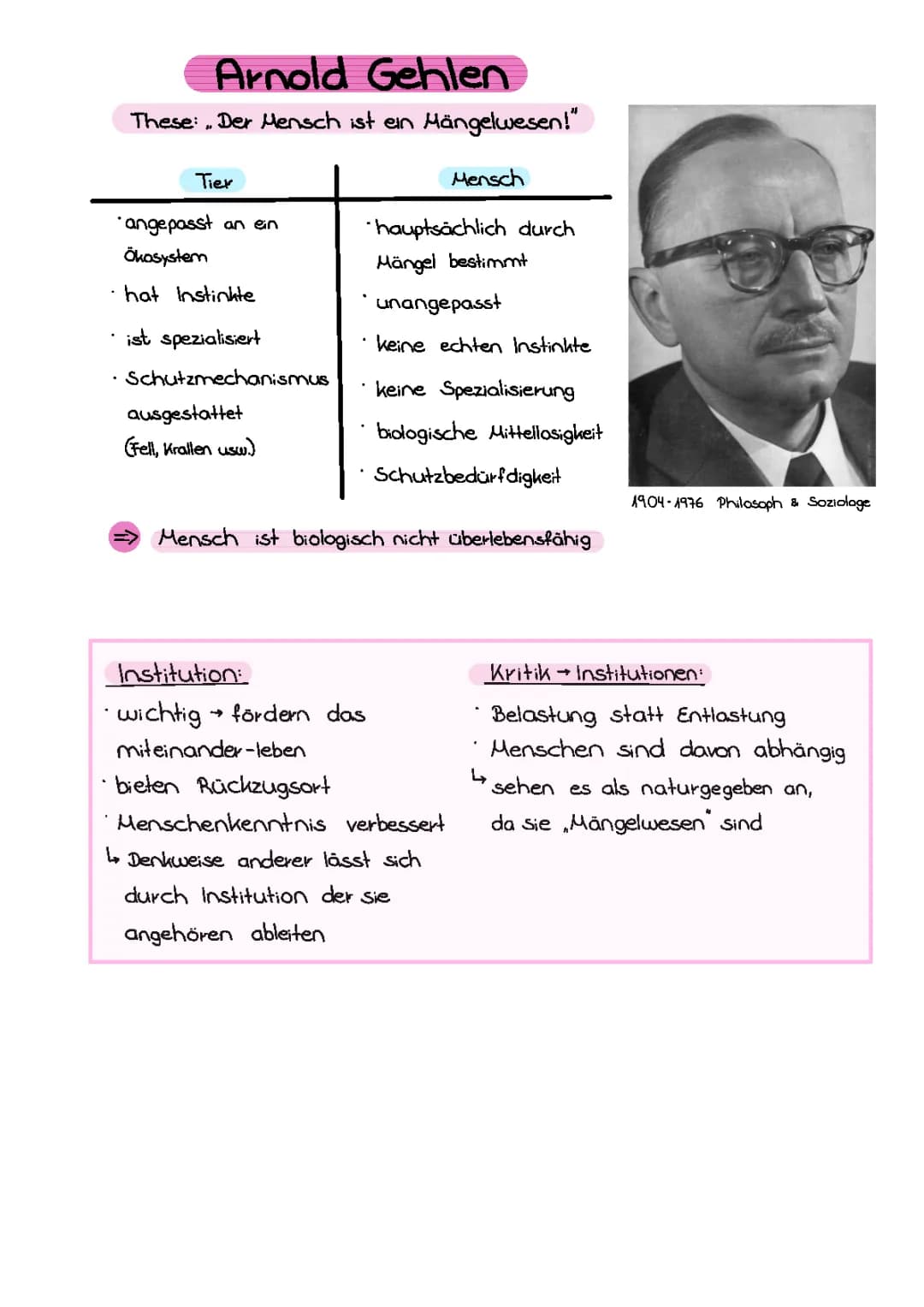 Arnold Gehlen: Mensch als Mängelwesen und Institutionen – einfach erklärt