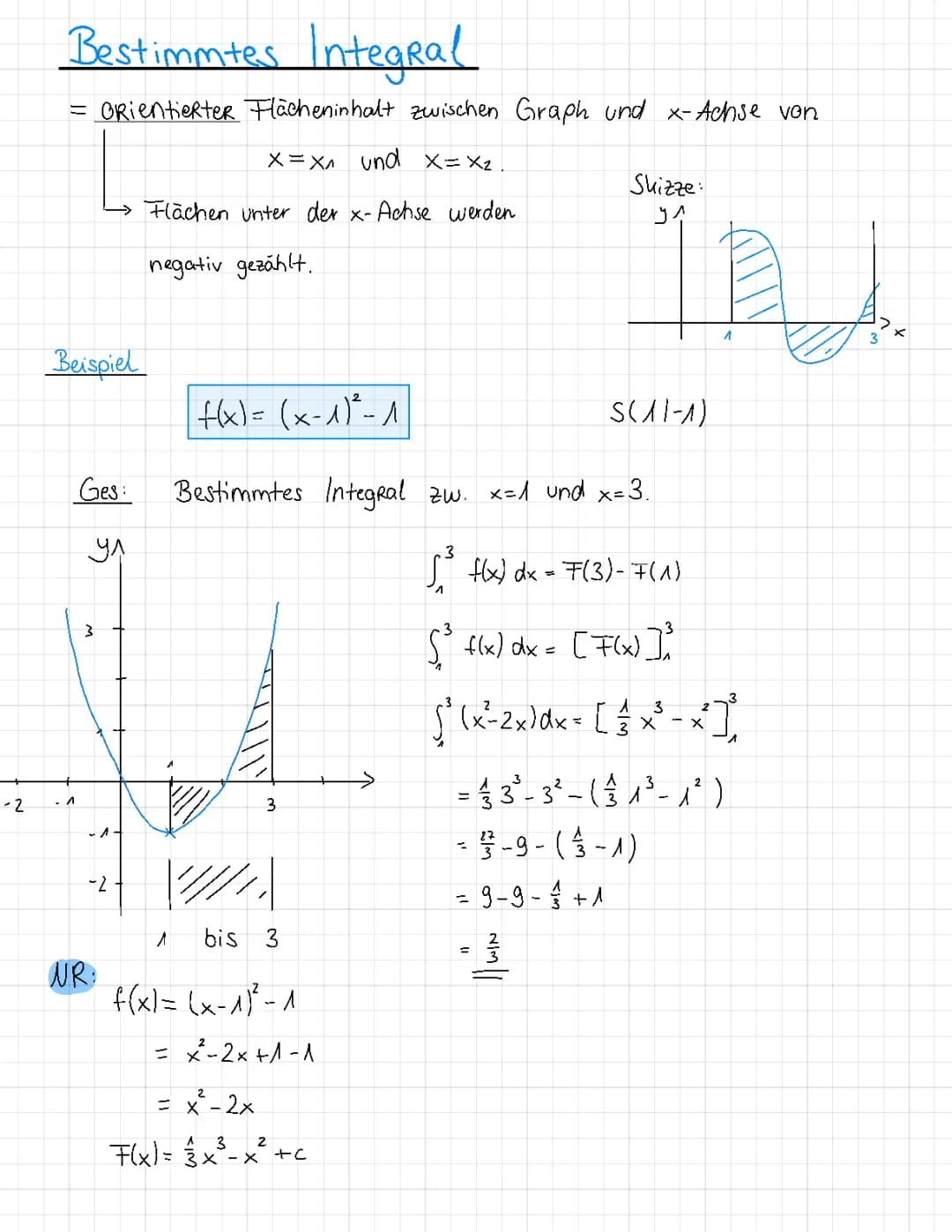 Integralrechnung Abitur 2022
