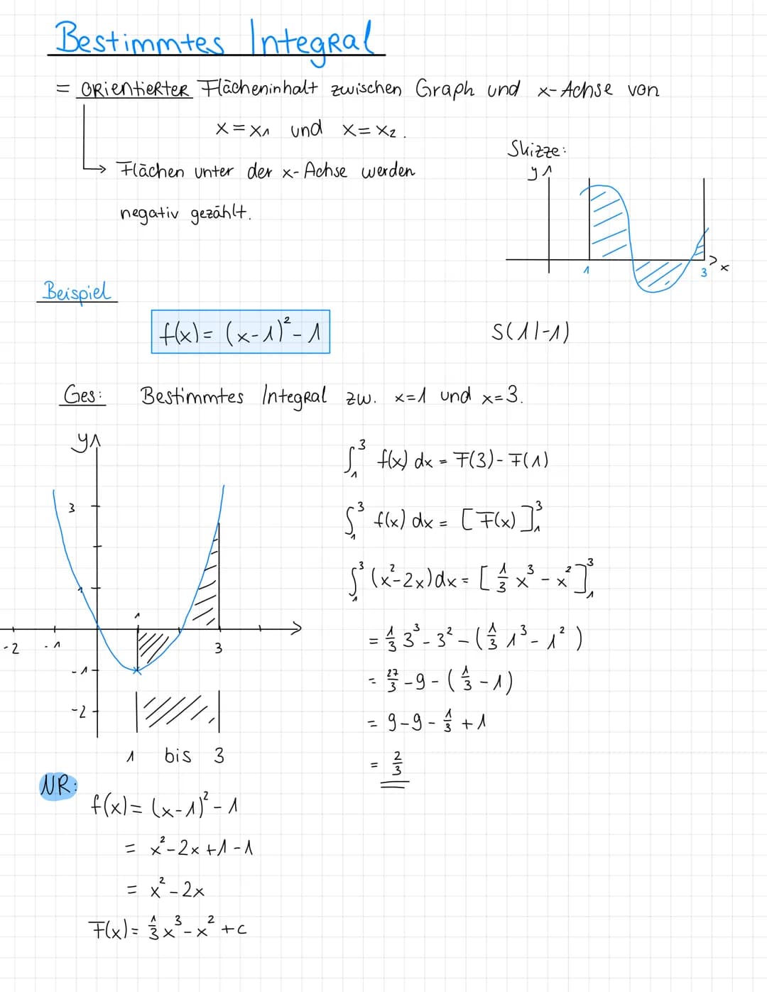 -2
Bestimmtes Integral
- Orientierter Flächeninhalt zwischen Graph und x-Achse von
X = X₁ und x= x₂.
Flächen unter der x-Achse werden.
negat