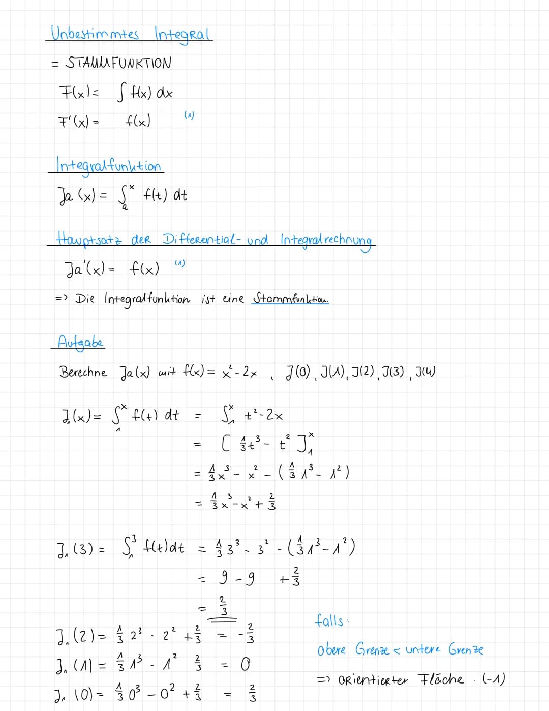 -2
Bestimmtes Integral
- Orientierter Flächeninhalt zwischen Graph und x-Achse von
X = X₁ und x= x₂.
Flächen unter der x-Achse werden.
negat