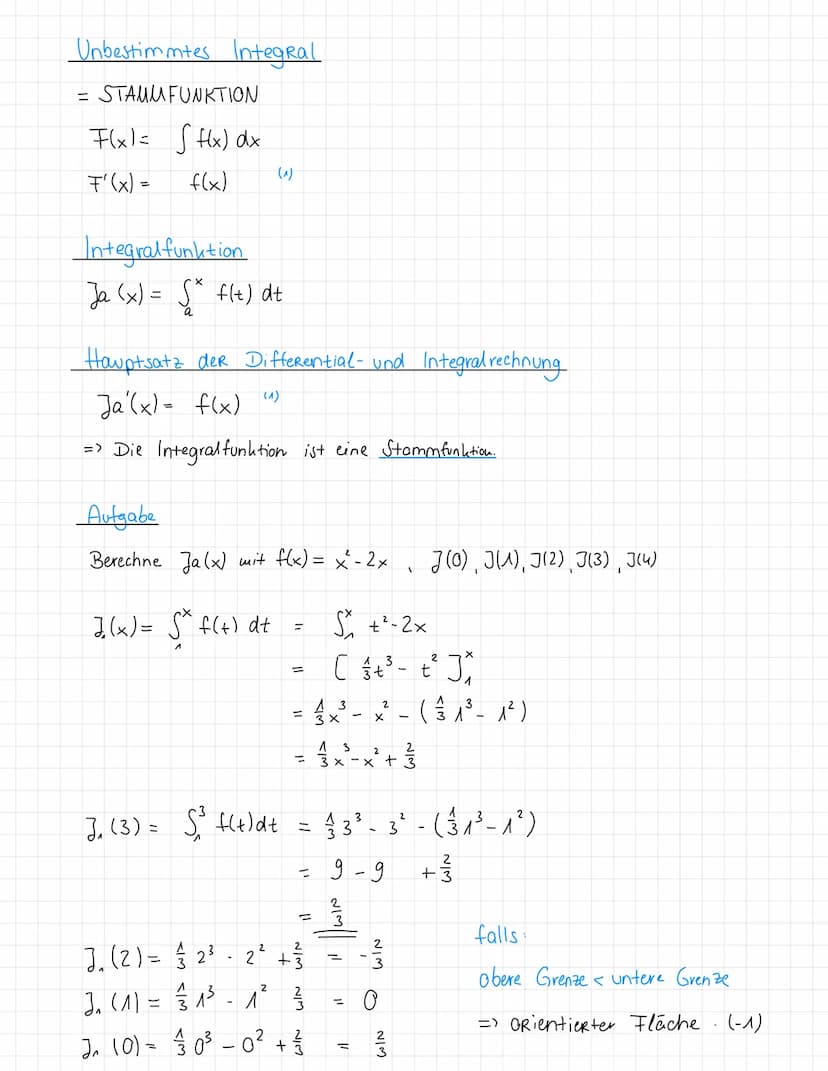 -2
Bestimmtes Integral
- Orientierter Flächeninhalt zwischen Graph und x-Achse von
X = X₁ und x= x₂.
Flächen unter der x-Achse werden.
negat