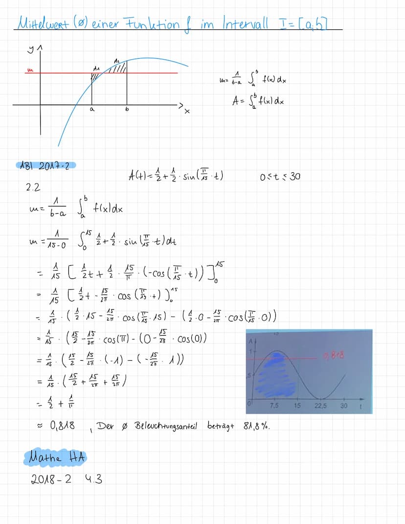 -2
Bestimmtes Integral
- Orientierter Flächeninhalt zwischen Graph und x-Achse von
X = X₁ und x= x₂.
Flächen unter der x-Achse werden.
negat