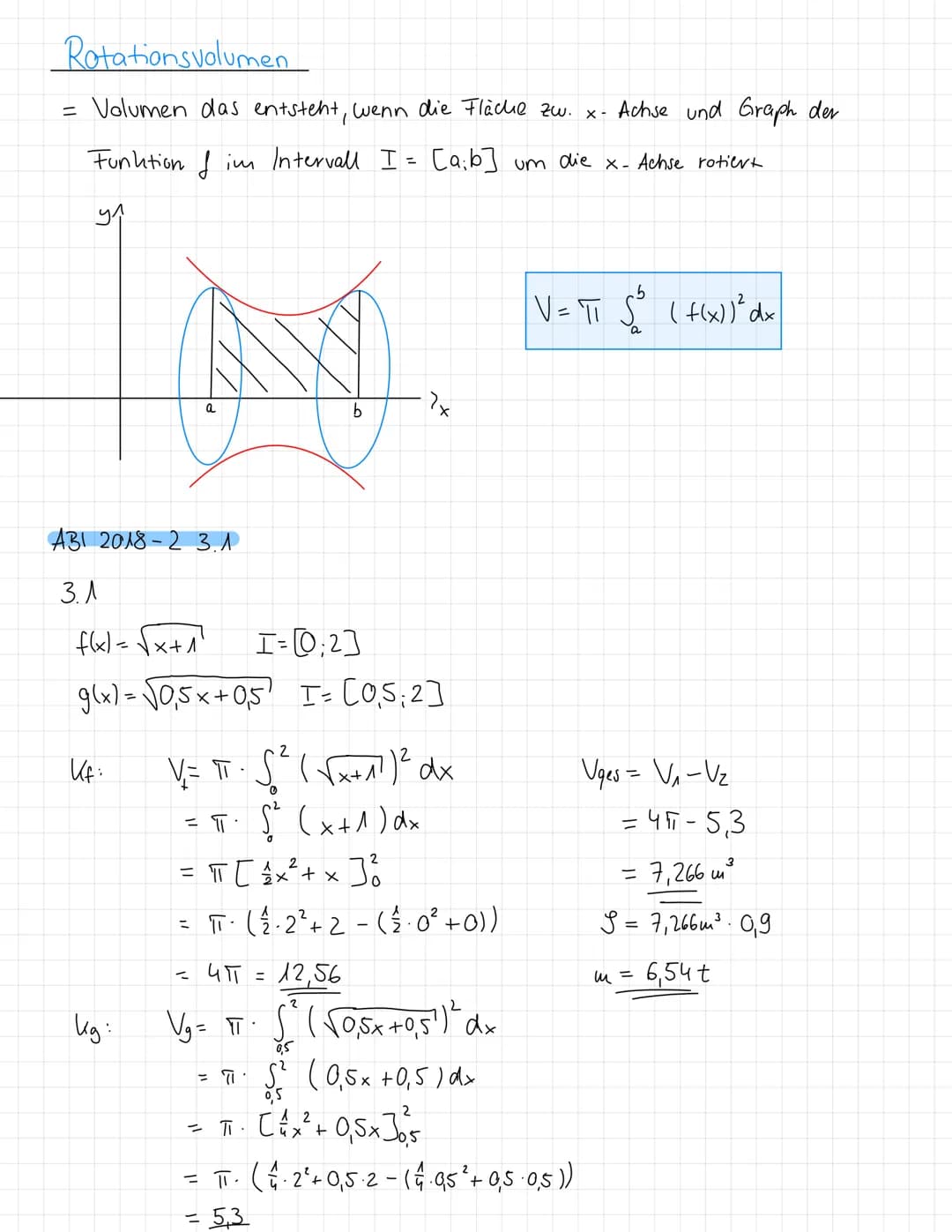-2
Bestimmtes Integral
- Orientierter Flächeninhalt zwischen Graph und x-Achse von
X = X₁ und x= x₂.
Flächen unter der x-Achse werden.
negat