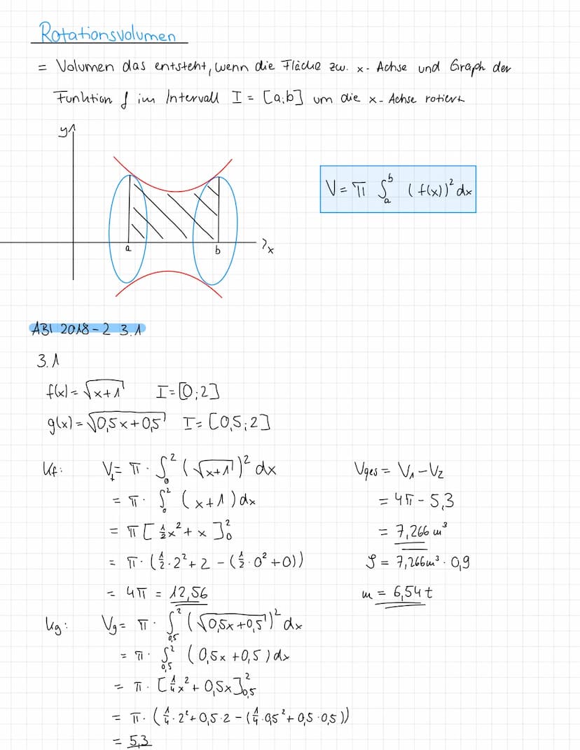-2
Bestimmtes Integral
- Orientierter Flächeninhalt zwischen Graph und x-Achse von
X = X₁ und x= x₂.
Flächen unter der x-Achse werden.
negat
