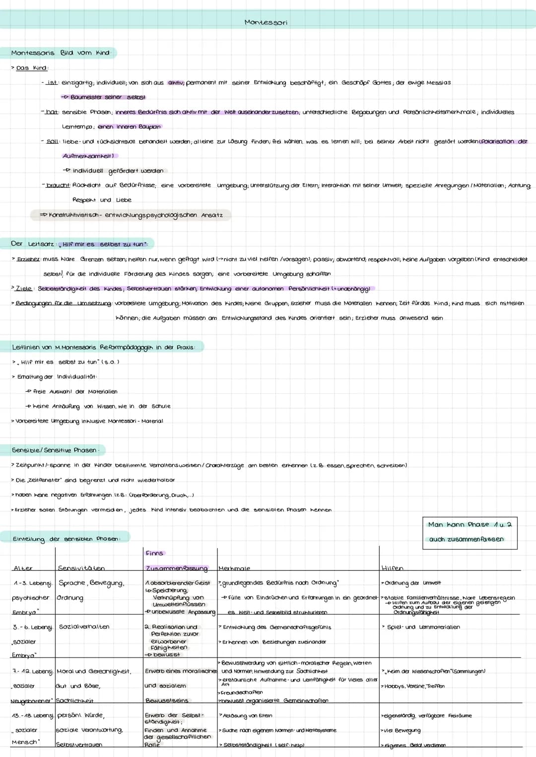 Fakten und Motivationen:
> Montessoripädagogik ist ein angewandtes pädagogisches Bildungskonzept
> beruht auf dem Bild des Kindes als Baumei