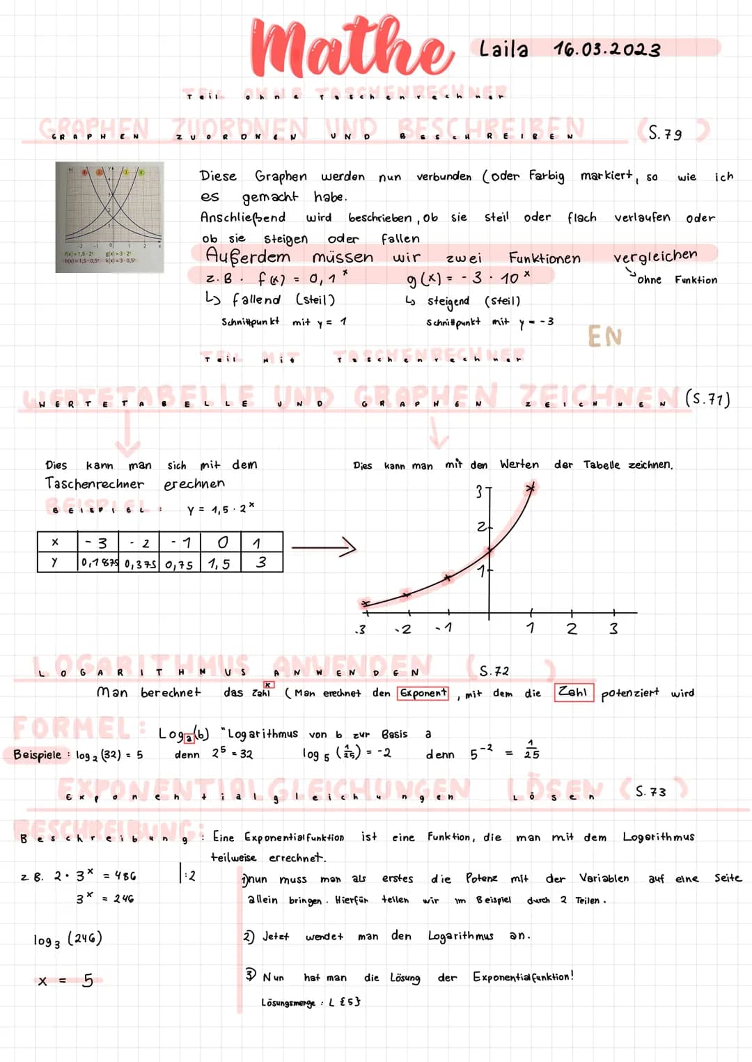 GRAPHEN ZUOK
GRAPH
D 2/3/4
WER
fix) 1,5-2 g(x)=3-2
h(x) 1,5-0,5 k(x)=3-0,5
X
Y
Dies kann man
Taschenrechner
EN
BEISPI EL
E T
LO GAR
€ x P 0
