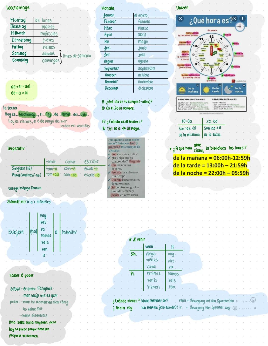 Spanisch: Wochentage, Monate, Uhrzeit, Datum, Imperativ, Zukunft, saber und poder, ir und venir, 