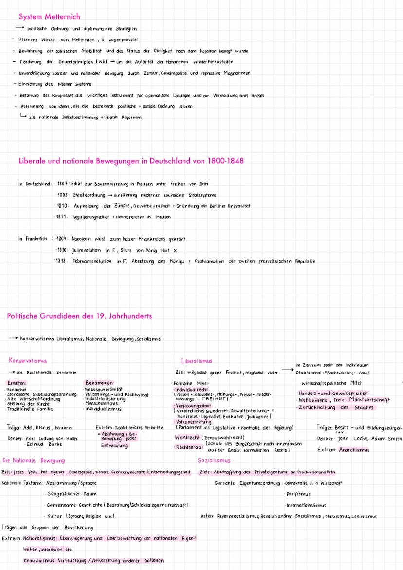 Vormärz
1815 Wiener Kongress
Gründung deutscher
Burschenschaften
Entstehung
"Deutscher Bund"
1817 Wart burg fest
1819 Karlsbader beschlüsse
