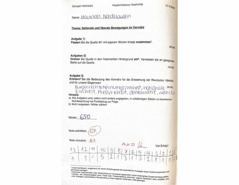 Vormärz
1815 Wiener Kongress
Gründung deutscher
Burschenschaften
Entstehung
"Deutscher Bund"
1817 Wart burg fest
1819 Karlsbader beschlüsse

