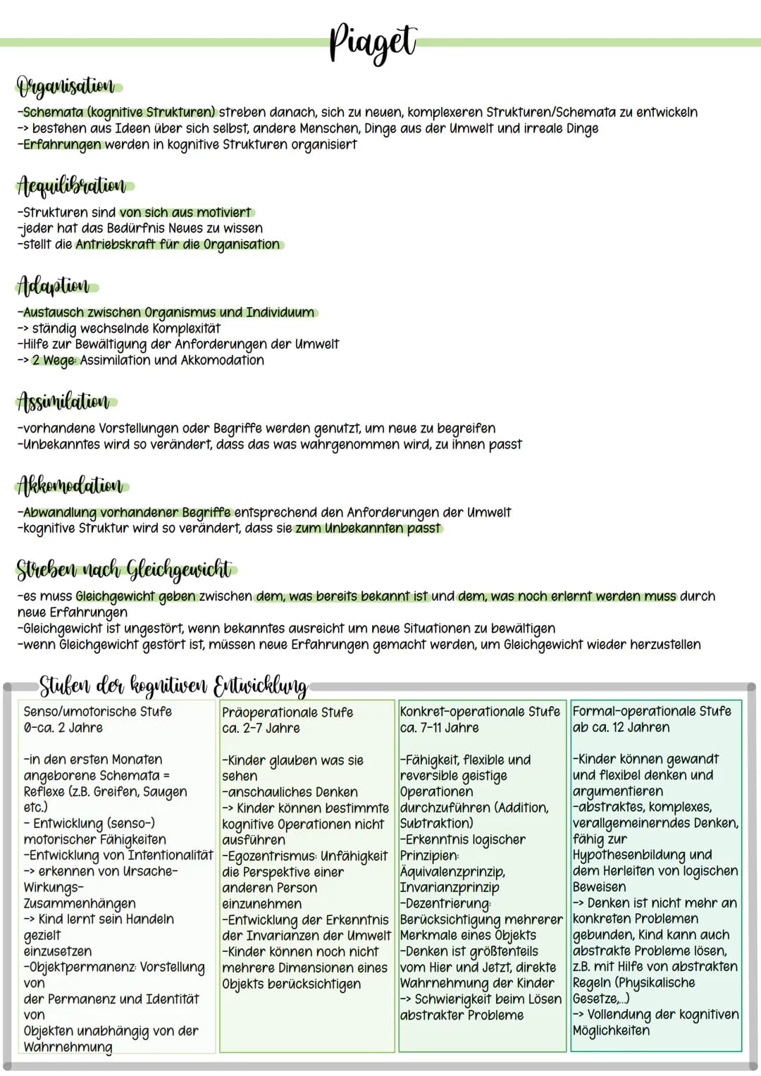Mebersicht
1-2-kognitive Entwicklung nach Jean Piaget
3-4 psychosoziale Entwicklung nach Erik Erikson
5. Medien
6 symbolischer Interaktionis
