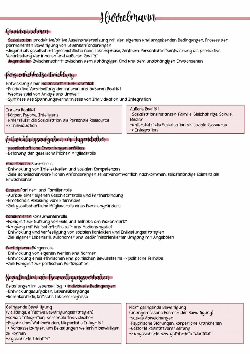 Mebersicht
1-2-kognitive Entwicklung nach Jean Piaget
3-4 psychosoziale Entwicklung nach Erik Erikson
5. Medien
6 symbolischer Interaktionis
