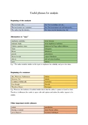 Know Useful Phrases - Analysis thumbnail