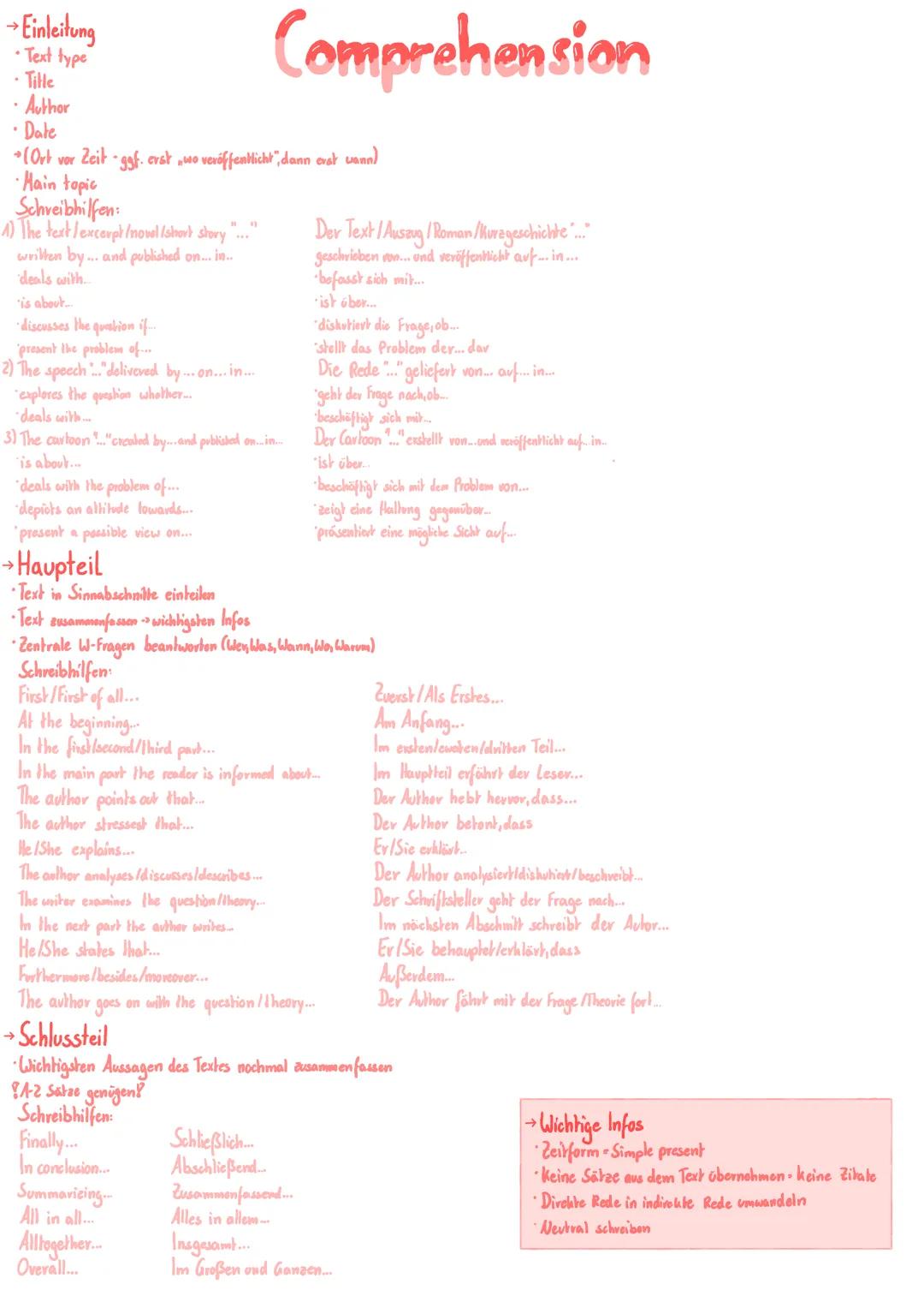 → Einleitung
• Text type
Tille
Author
• Date
.
(Ort vor Zeit ggf. erst, wo veröffentlicht", dann erst wann)
Hain topic
Schreibhilfen:
4) The