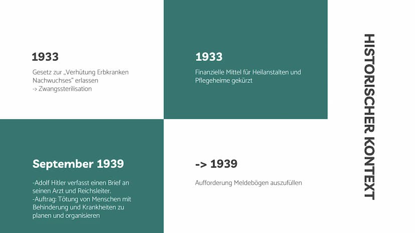 EUTHANASIE
Cynthia Schömer 01
02
03
04
05
HISTORISCHER KONTEXT
Wie kam es zur Euthanasie?
T4
Aktion T4
WIDERSTAND
Menschen gegen die Euthana