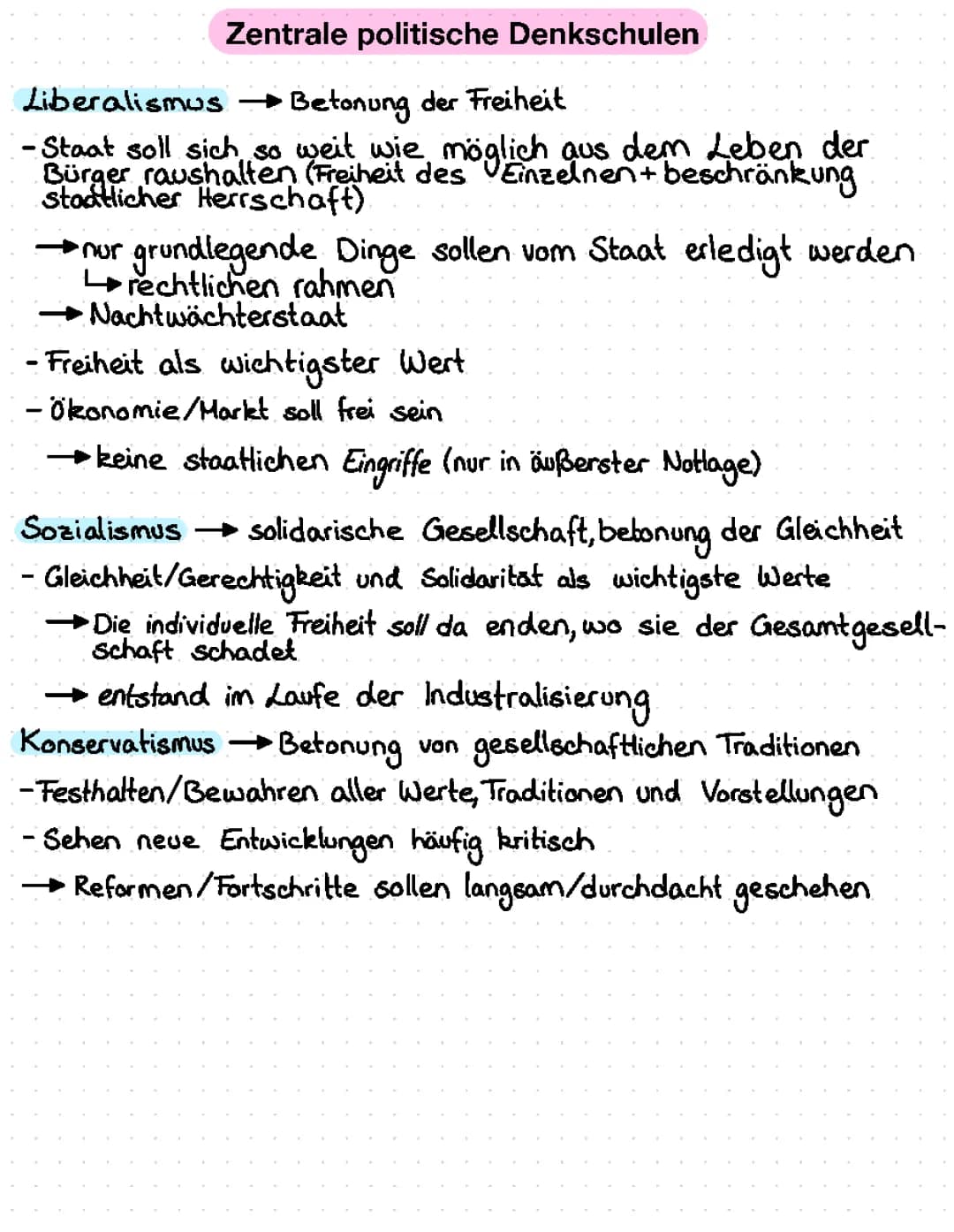 zentrale politische denkschulen (pgw)