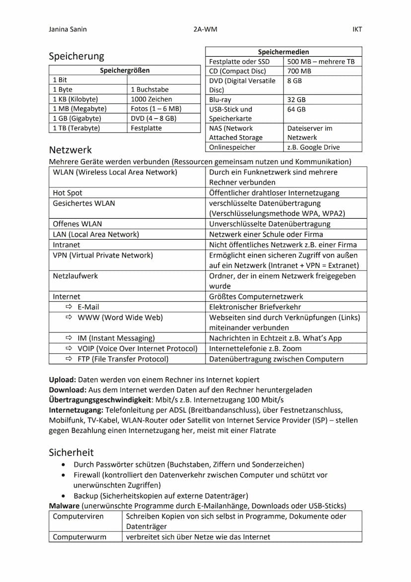 Janina Sanin
Hardware (=alles, was man angreifen kann)
Computer: Personal Computer (PC), Desktop Computer, Laptop, Tablet-PC, Smartphone
Int