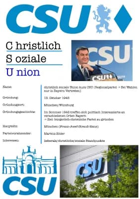 Know CDU/CSU thumbnail
