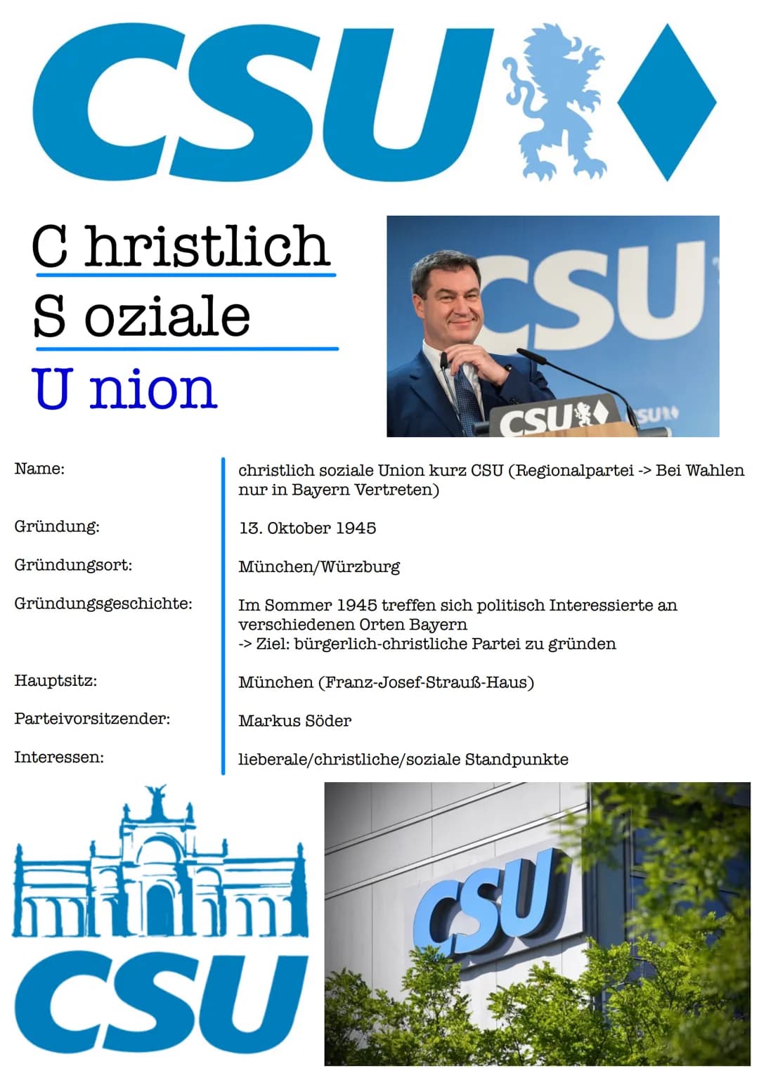 CSU
C hristlich
Soziale
U nion
Name:
Gründung:
Gründungsort:
Gründungsgeschichte:
Hauptsitz:
Parteivorsitzender:
Interessen:
CSU
CSU SU
chri