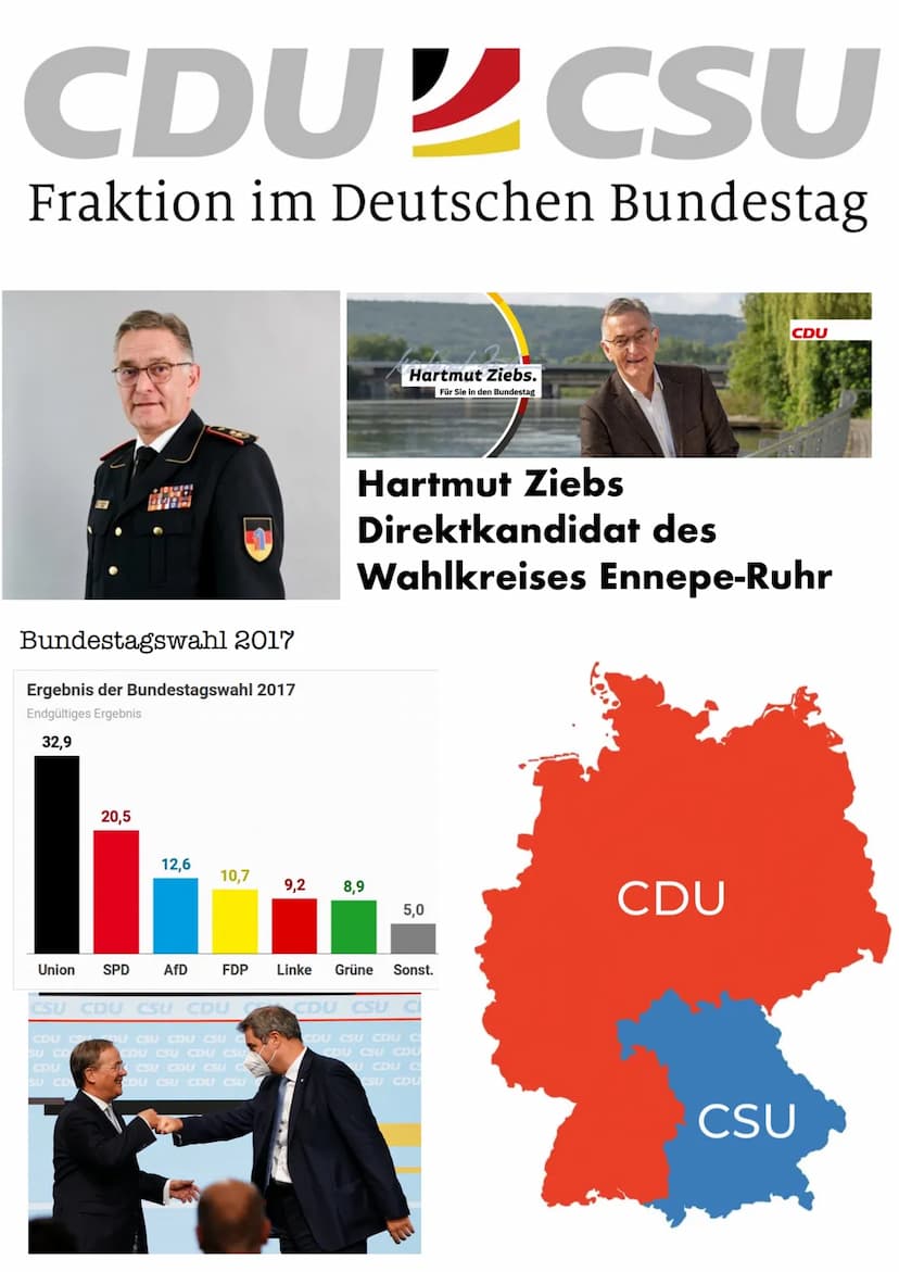 CSU
C hristlich
Soziale
U nion
Name:
Gründung:
Gründungsort:
Gründungsgeschichte:
Hauptsitz:
Parteivorsitzender:
Interessen:
CSU
CSU SU
chri