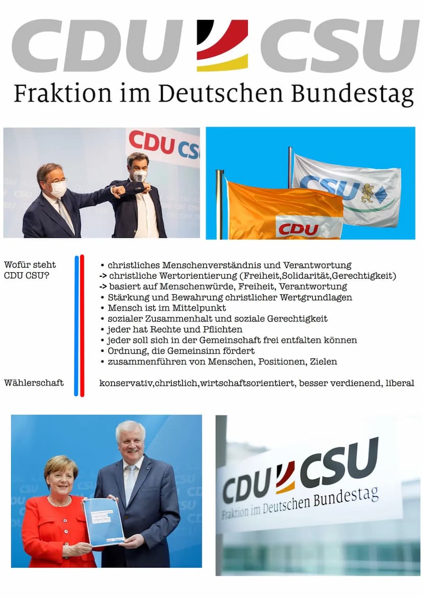 CSU
C hristlich
Soziale
U nion
Name:
Gründung:
Gründungsort:
Gründungsgeschichte:
Hauptsitz:
Parteivorsitzender:
Interessen:
CSU
CSU SU
chri
