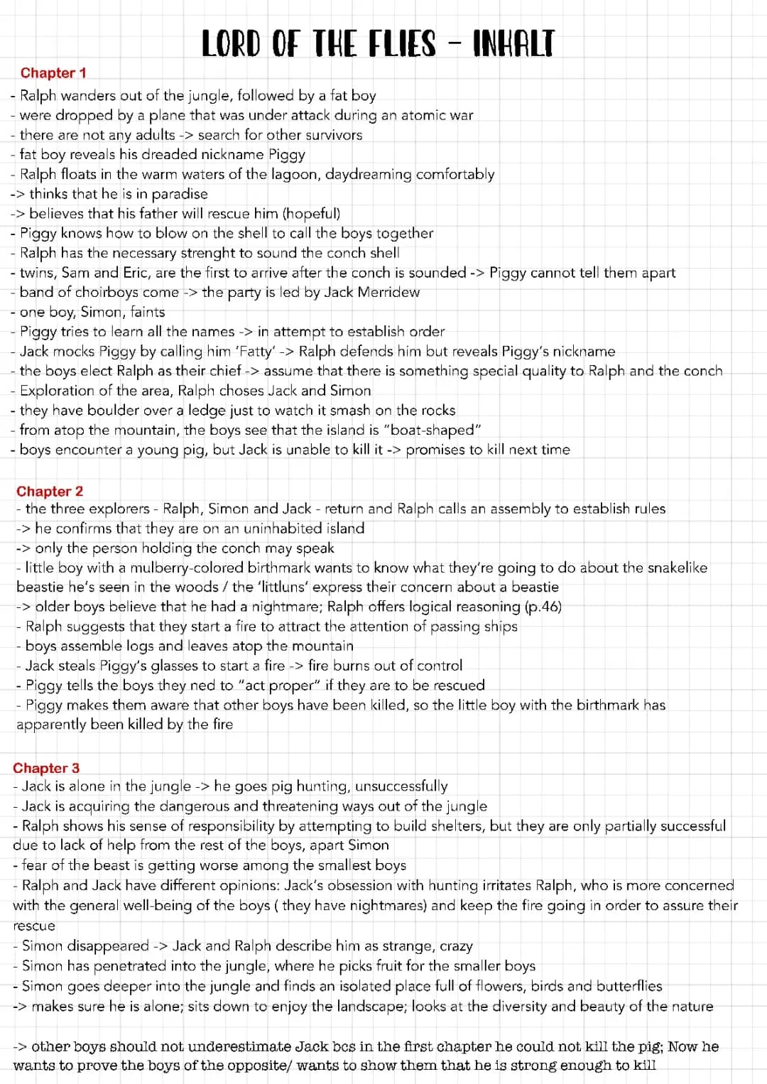 Summary Lord of the flies all chapters
