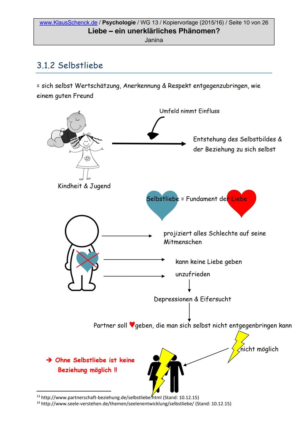 Kopiervorlage
Liebe-
ein unerklärliches Phänomen?
Verfasserin: Janina, Klasse 13.1 am Wirtschafts-Gymnasium der
Kaufmännischen Schule in TBB