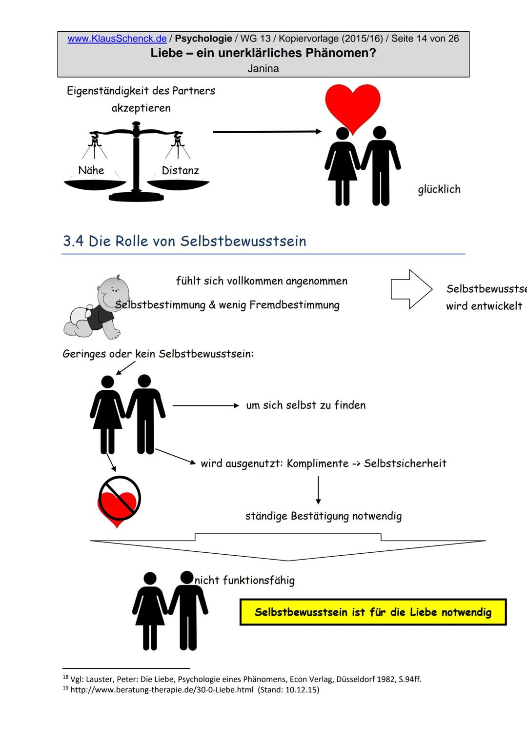 Kopiervorlage
Liebe-
ein unerklärliches Phänomen?
Verfasserin: Janina, Klasse 13.1 am Wirtschafts-Gymnasium der
Kaufmännischen Schule in TBB