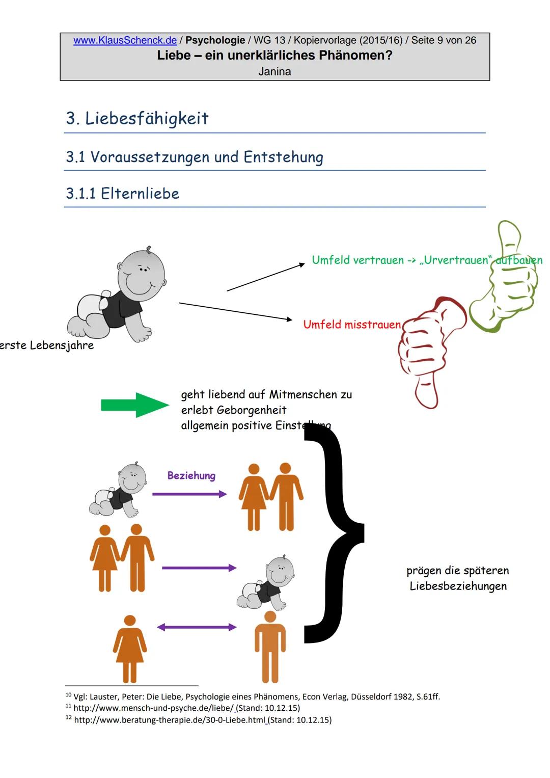 Kopiervorlage
Liebe-
ein unerklärliches Phänomen?
Verfasserin: Janina, Klasse 13.1 am Wirtschafts-Gymnasium der
Kaufmännischen Schule in TBB