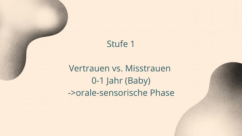 Psychosoziale
Entwicklung
nach Erikson Stufe 1
Vertrauen vs. Misstrauen
0-1 Jahr (Baby)
->orale-sensorische Phase Entwicklungsaufgabe
- Nahr