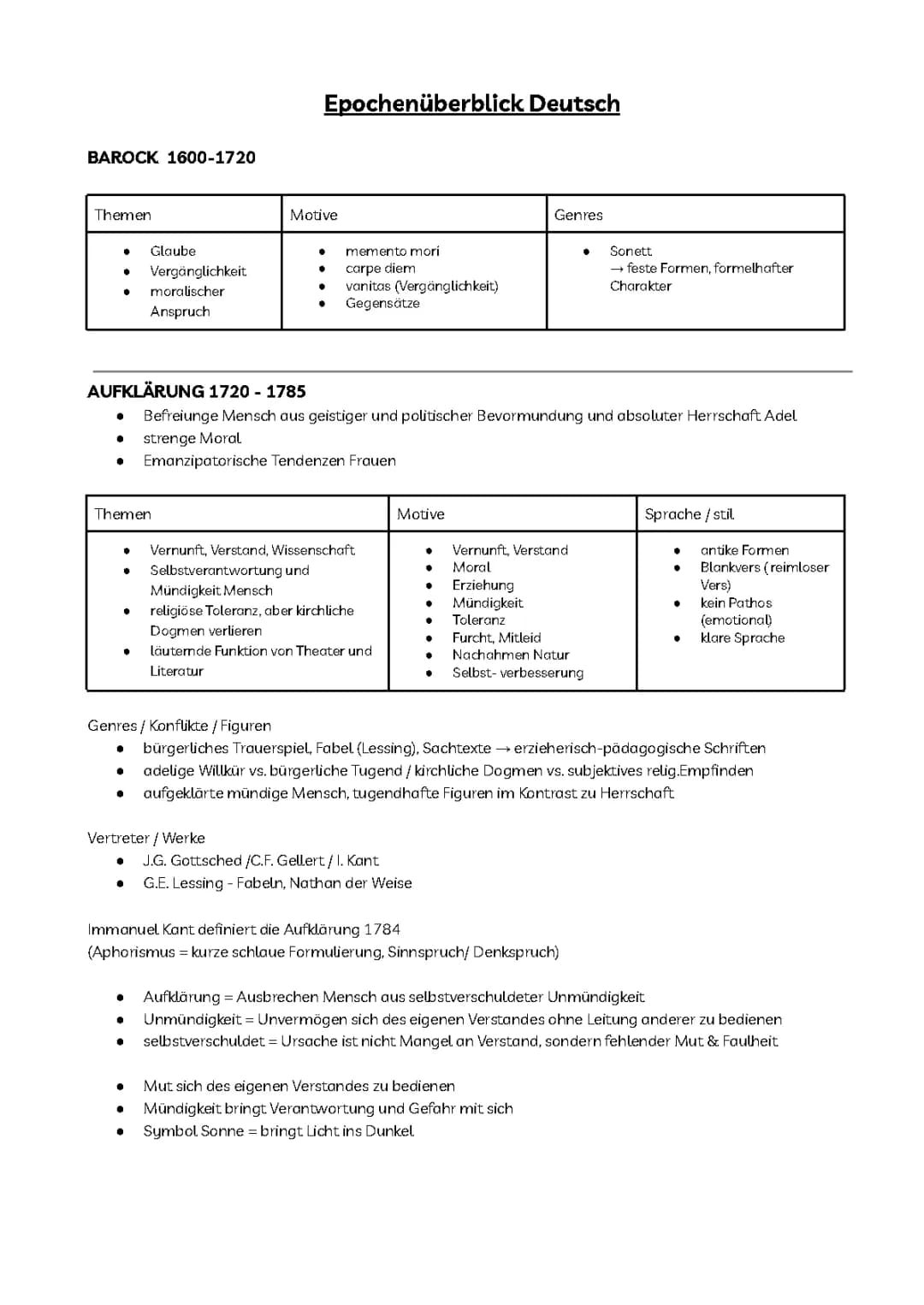 Literaturepochen Abitur