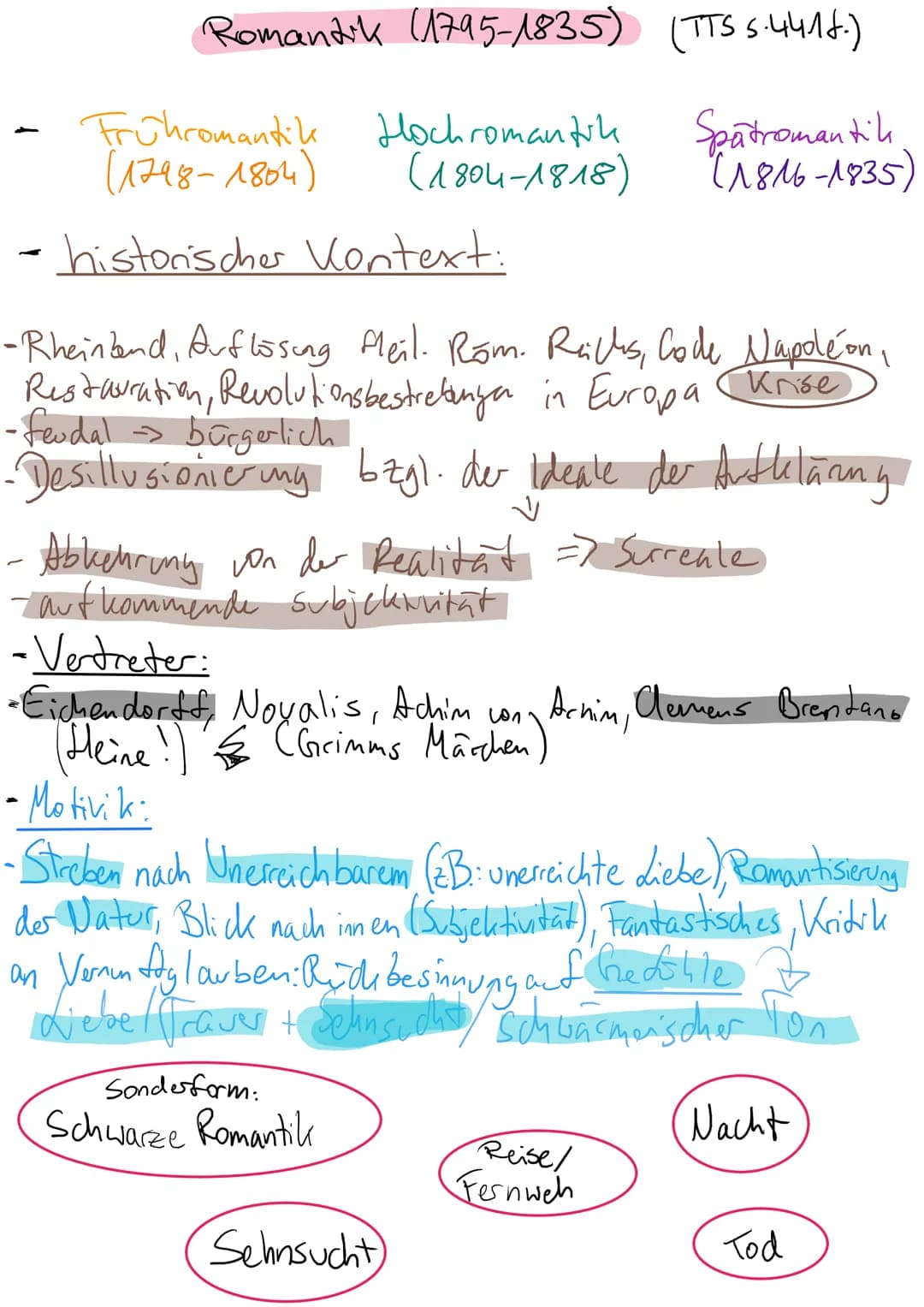 1. Klausur: Gedichtanalyse
Einleitung:
Textsorte, Verfasser, Titel, Entstehungsjahr, Quelle, Thema( ein Satz)
Hauptteil:
- kommunikative Sit
