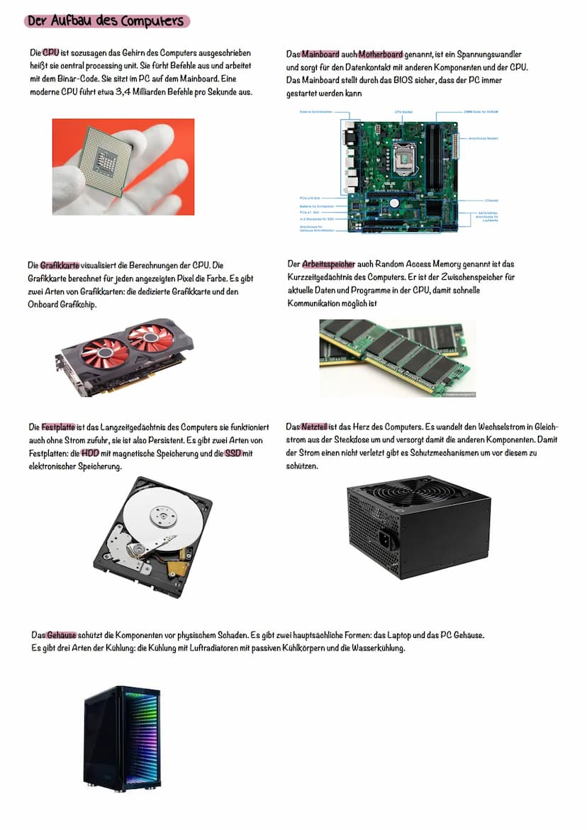 Systemsoftware
BIOS (Firmware)
Betriebssystem
Software
Anwendersoftware
Computer
Motherboard
(Hauptplatine)
Speicher-
bausteine
Grafikkarte
