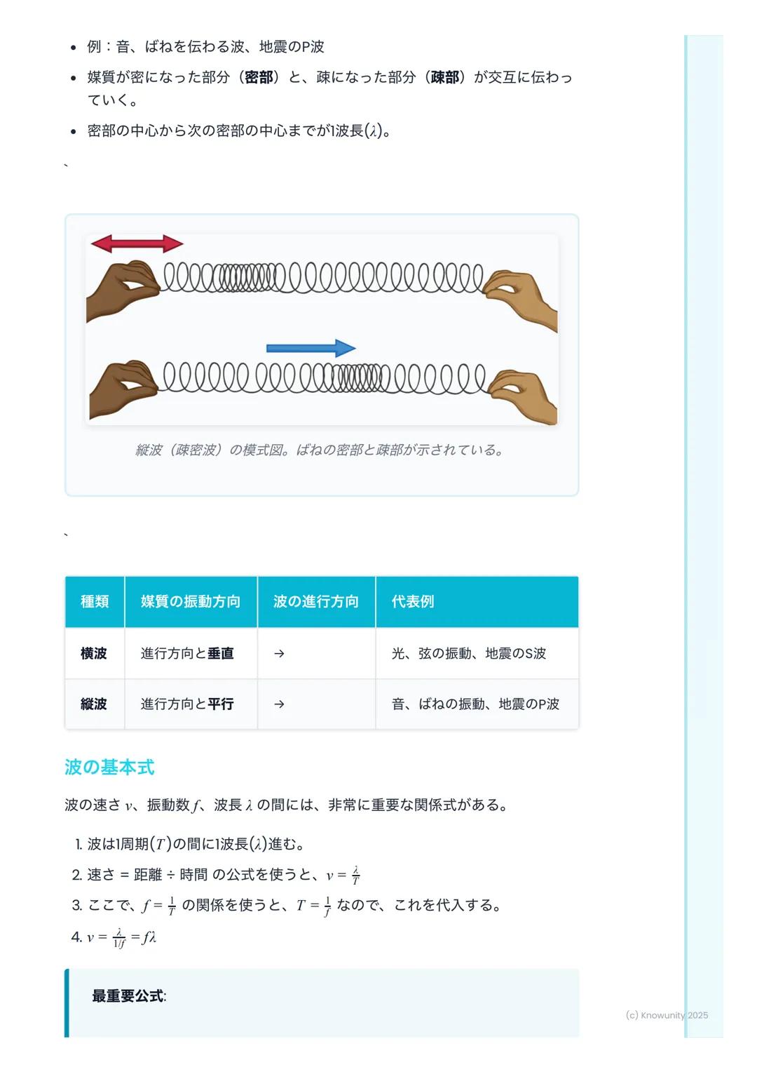 # 波の性質

波の性質の概要

波は、エネルギーをある場所から別の場所へ運ぶ現象。媒質そのものが移動する
わけではないのがポイント。例えば、海の波は水が上下に動くだけで、水自体が
岸まで移動してくるわけじゃない。音や光、地震の波もすべて波の一種。この単
元では、波を記述するため