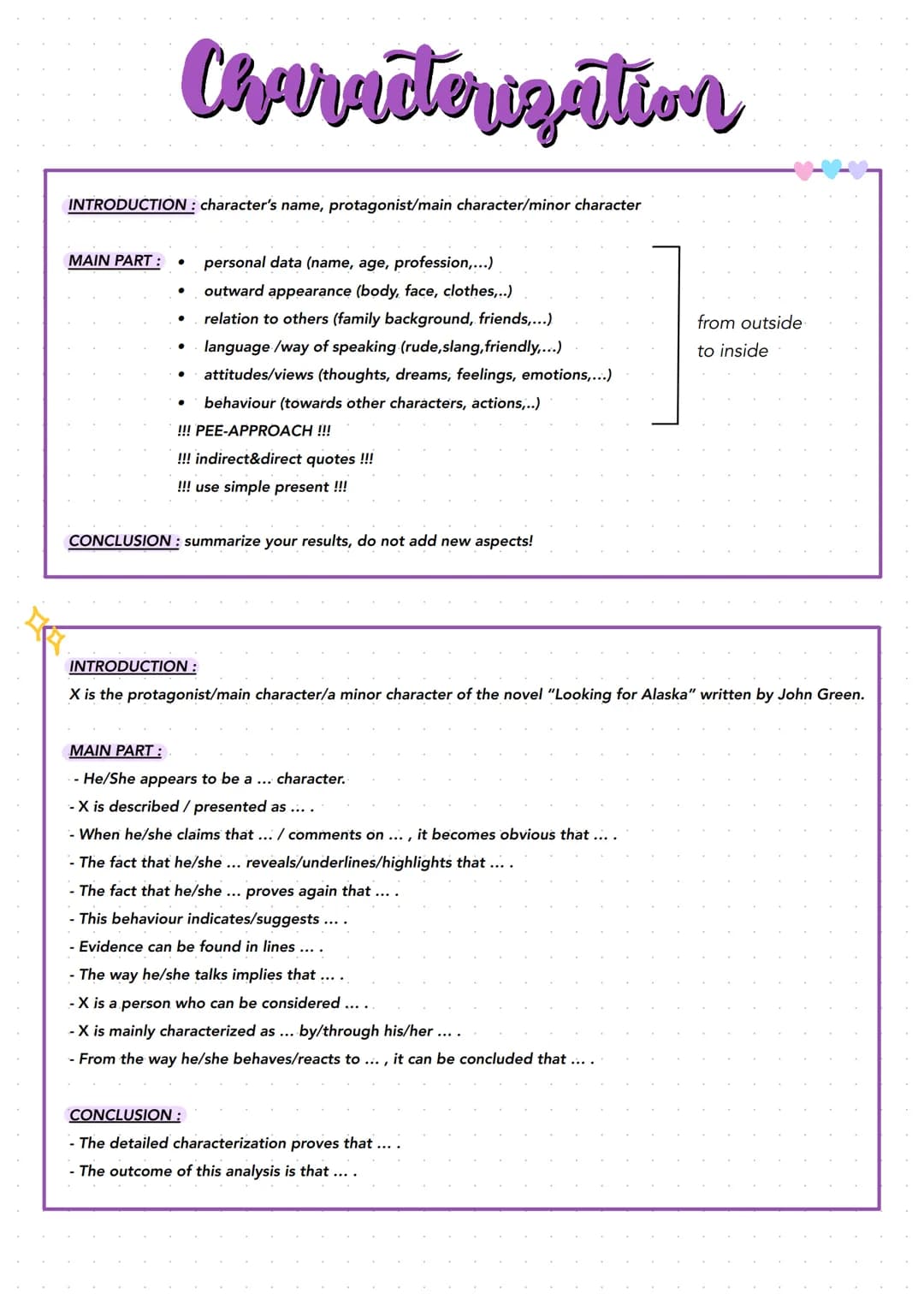 Characterization
INTRODUCTION : character's name, protagonist/main character/minor character
MAIN PART: ●
●
●
●
●
●
personal data (name, age