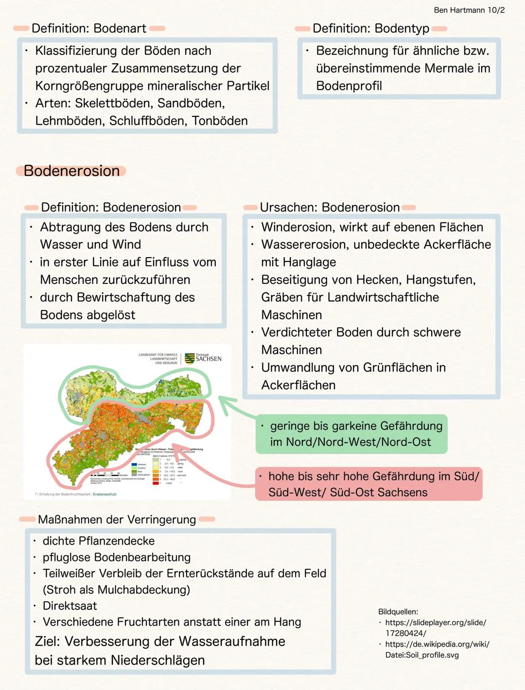 .
.
.
Definition
oberste lockere und belebte Schicht der Erdkruste
an der Erdoberfläche entstehende Verwitterungsschicht
fest anorganische u