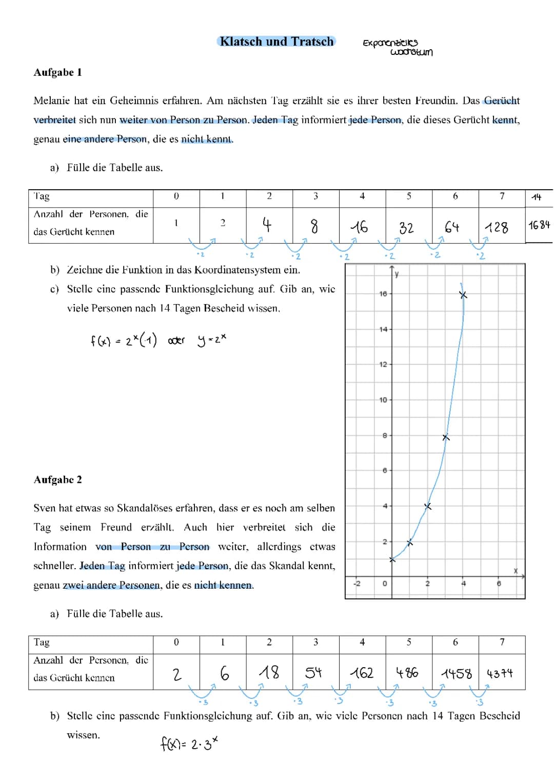 Exponentialfunktion 