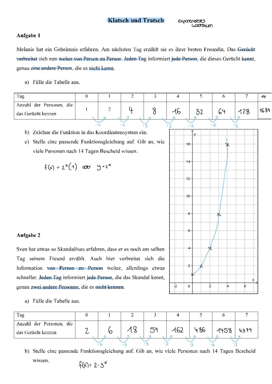 Exponentialfunktion 