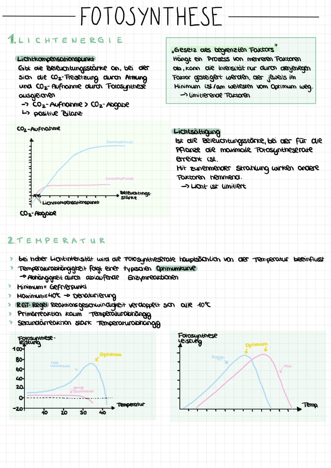 1.LICHTENERGIE
Lichtkompensationspunkt
Gibt die Beleuchtungsstärke an, bei der
sich die CO₂-Freisetzung durch Atmung
una CO₂-Aufnahme durch 