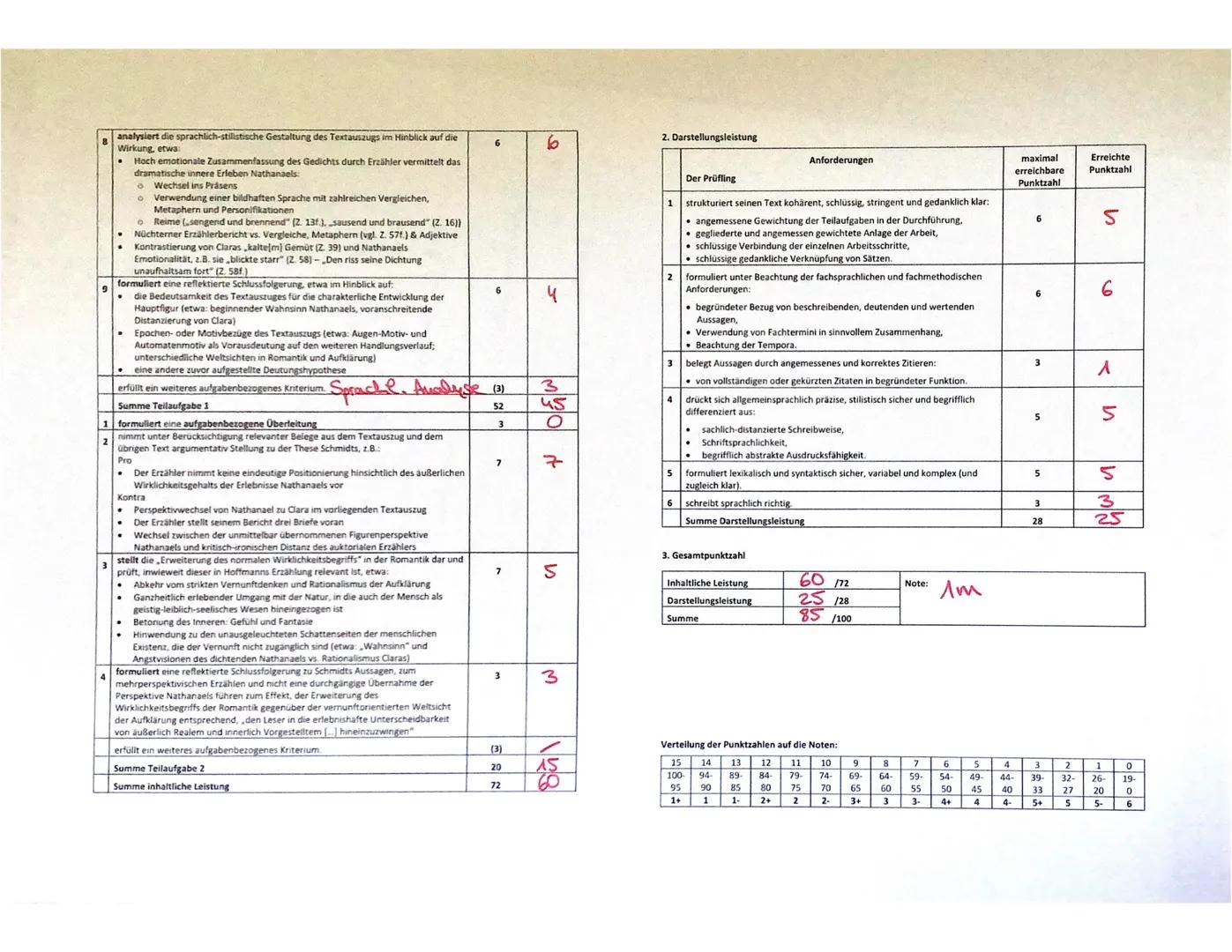 Q2 GK2 Guß
Name: Miriam Kremer
Klausur Nr. 2
Deutsch, Grundkurs
Thema: „Strukturell unterschiedliche Erzähltexte aus unterschiedlichen histo