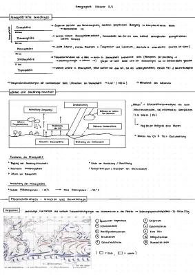 Know Geographie 11/1 thumbnail