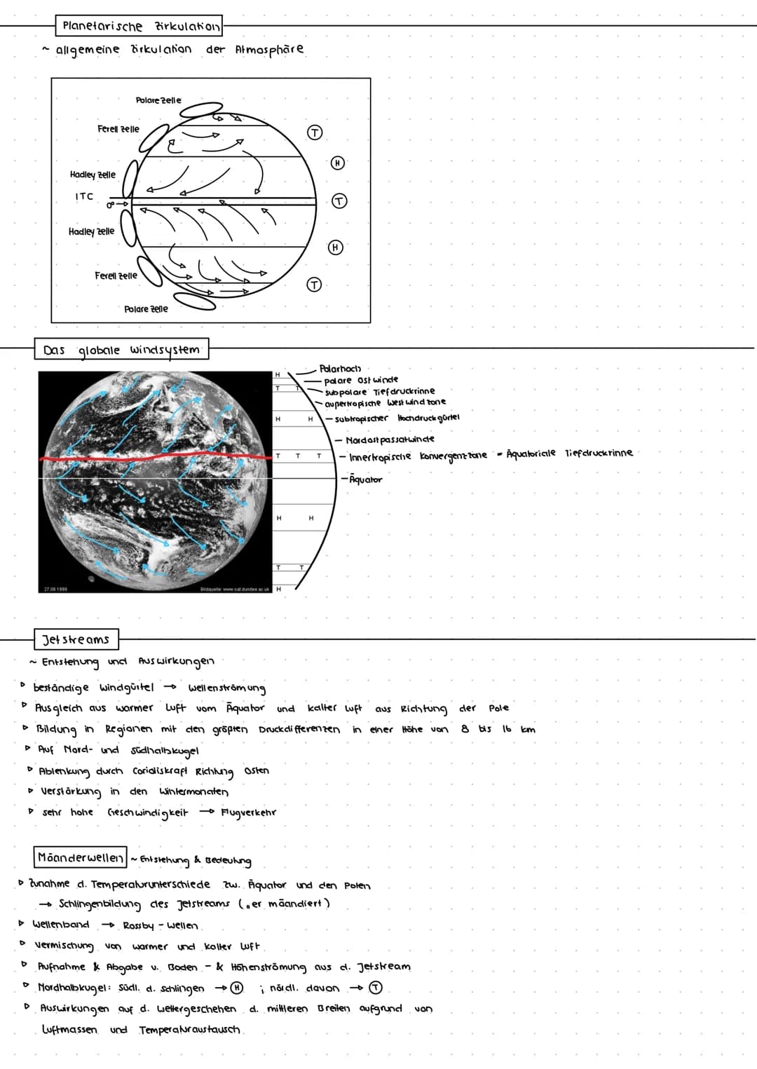 lonosphäre
Atmosphärische Grundlagen
Exosphäre
500 km
Thermosphäre
80 km
Mesosphäre
50 km
Stratosphäre
15 km
Troposphäre
→Temperah
Wärme-
Ge