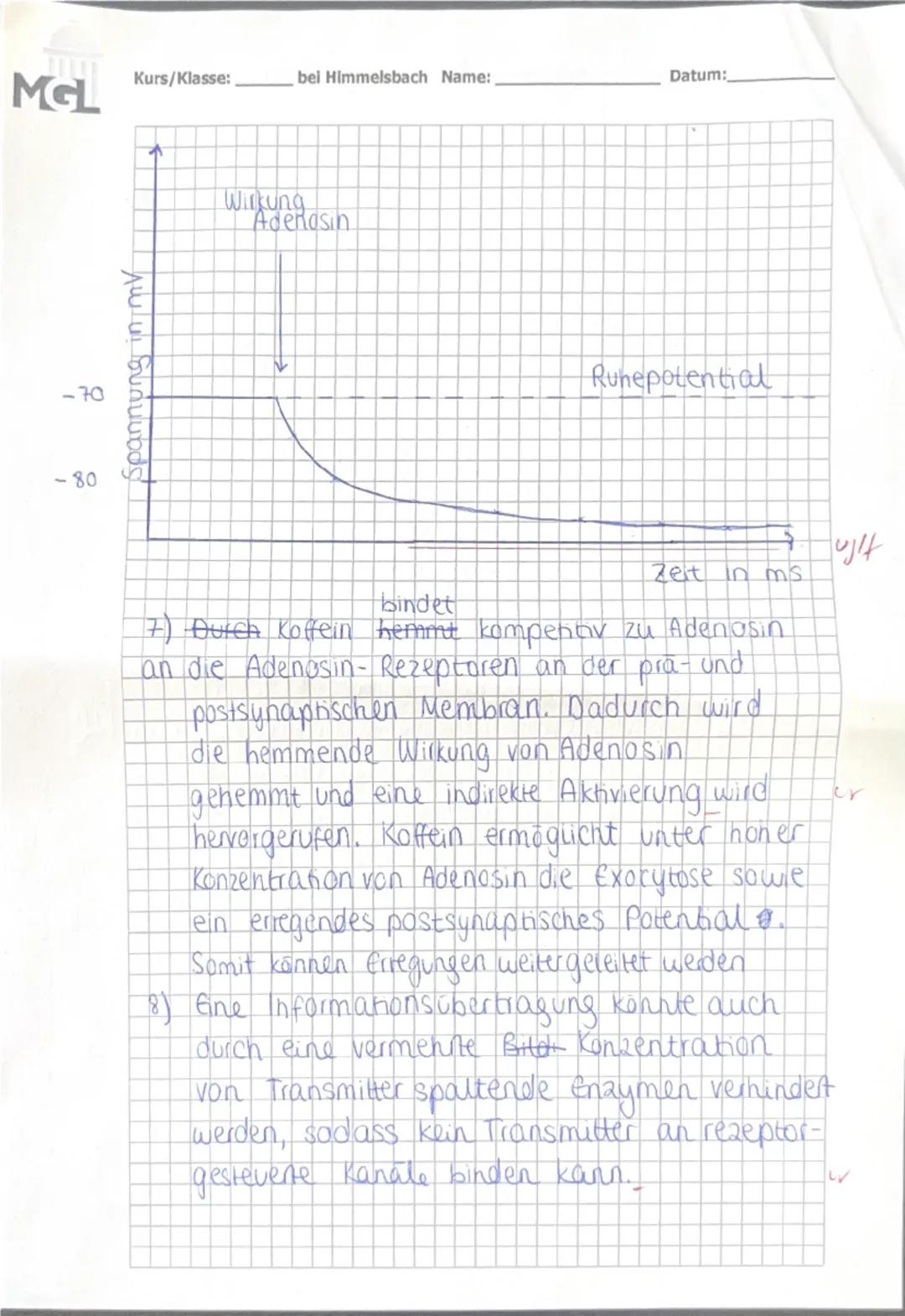 --- OCR Start ---
Leistungskurs, Neurobiologie, Himmelsbach (Hb) BE: 43/56
Name: Viven
Kurs:
NP: 12 12
Datum:
Klausur Neurobiologie
Aufgaben