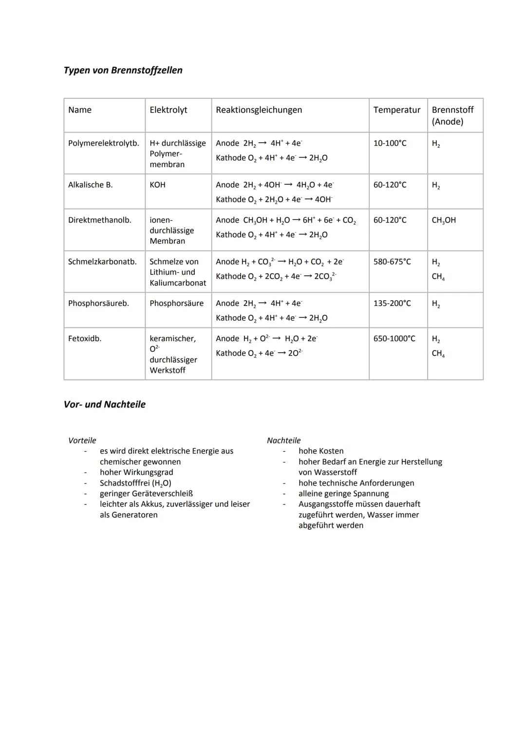 Brennstoffzellen - Energiewandler der Zukunft?
GLIEDERUNG
1. Überblick (allgemeine Informationen und Geschichtliches)
2. Verwendung (Warum B